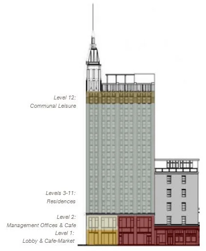 Program Breakdown.JPG