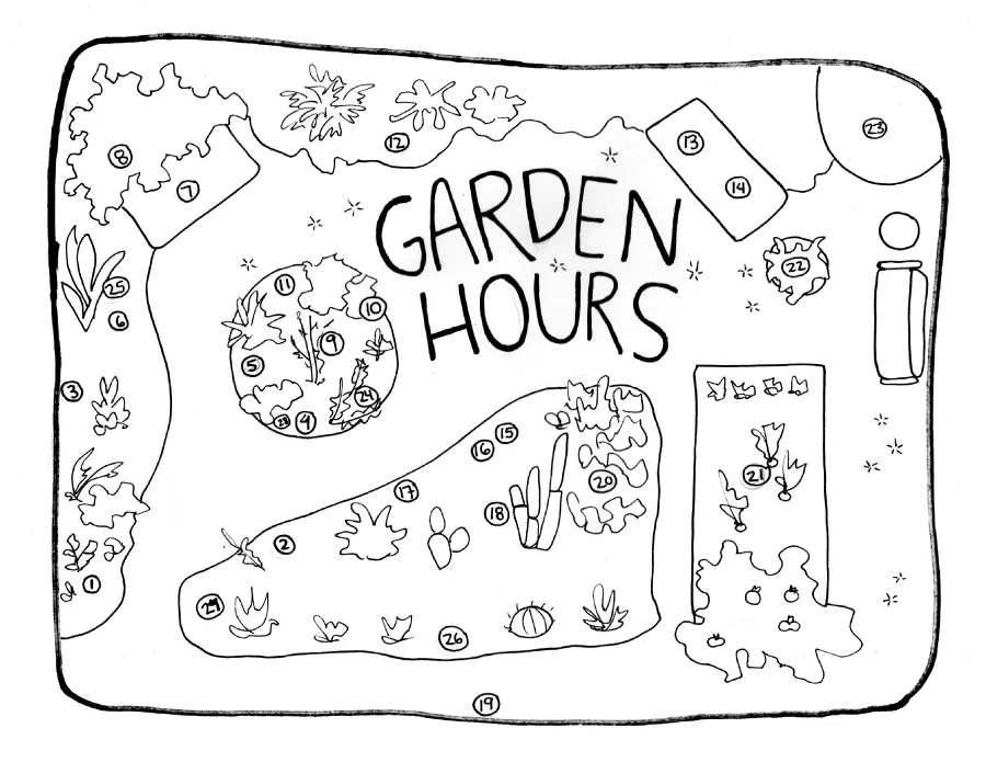 garden-hours-map.jpg