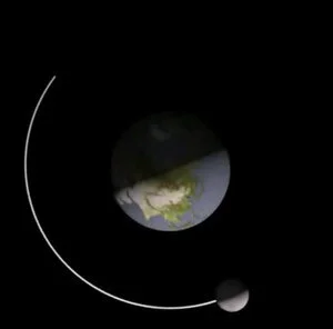 New Moon Gongs