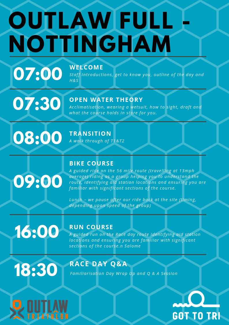 Blue Gradient Table of Contents (1).png