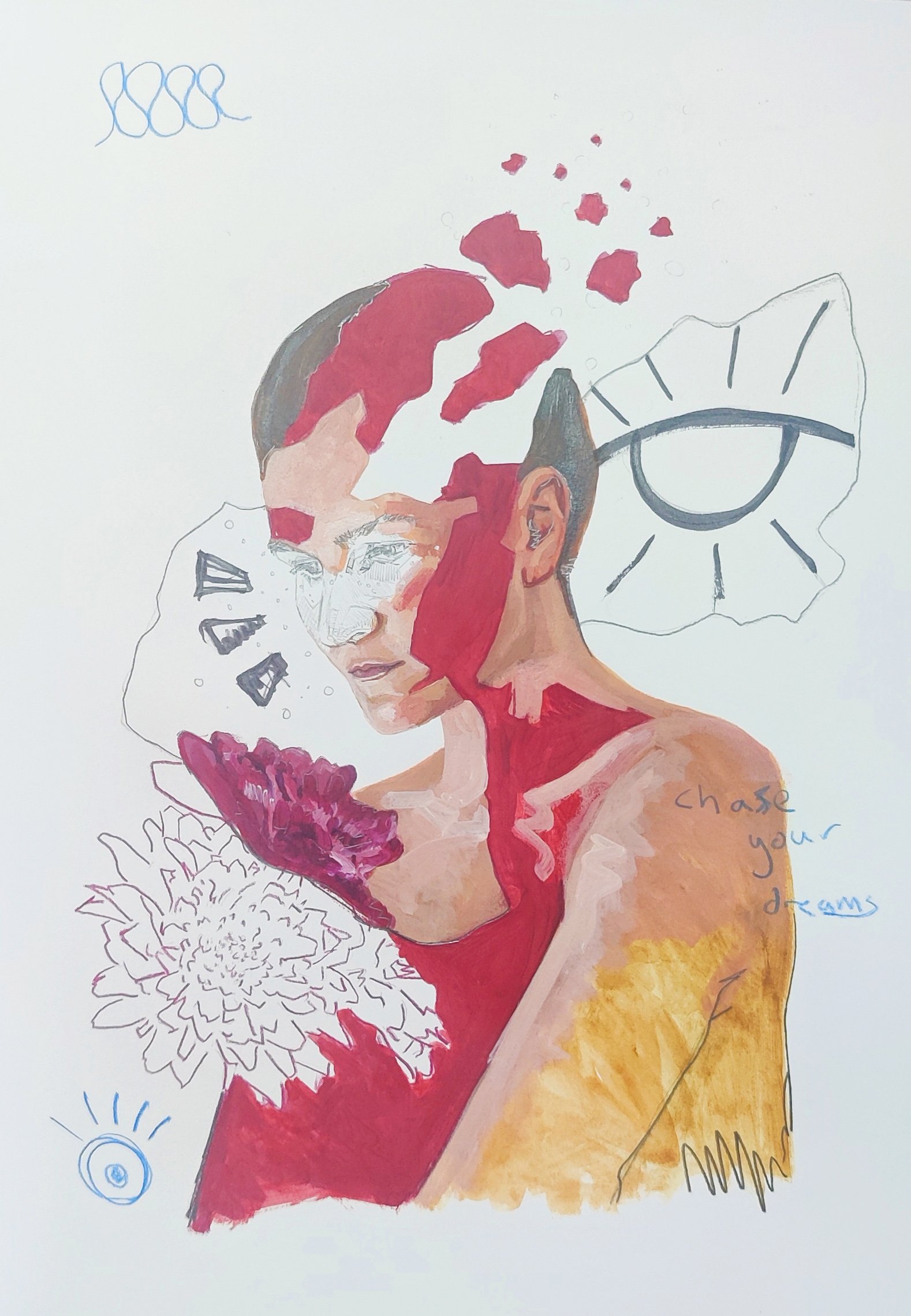 Thoughts on Painting