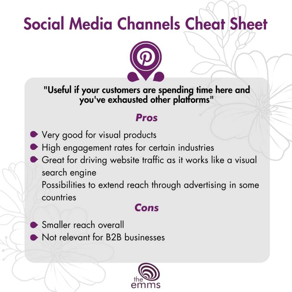 Pros and Cons of Pinterest in marketing - Social Media Cheat Sheet, The Emms (Copy)