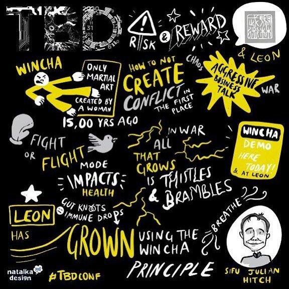 Loving the super creative illustration by TBD conference of the impact of Wing Tsun to business