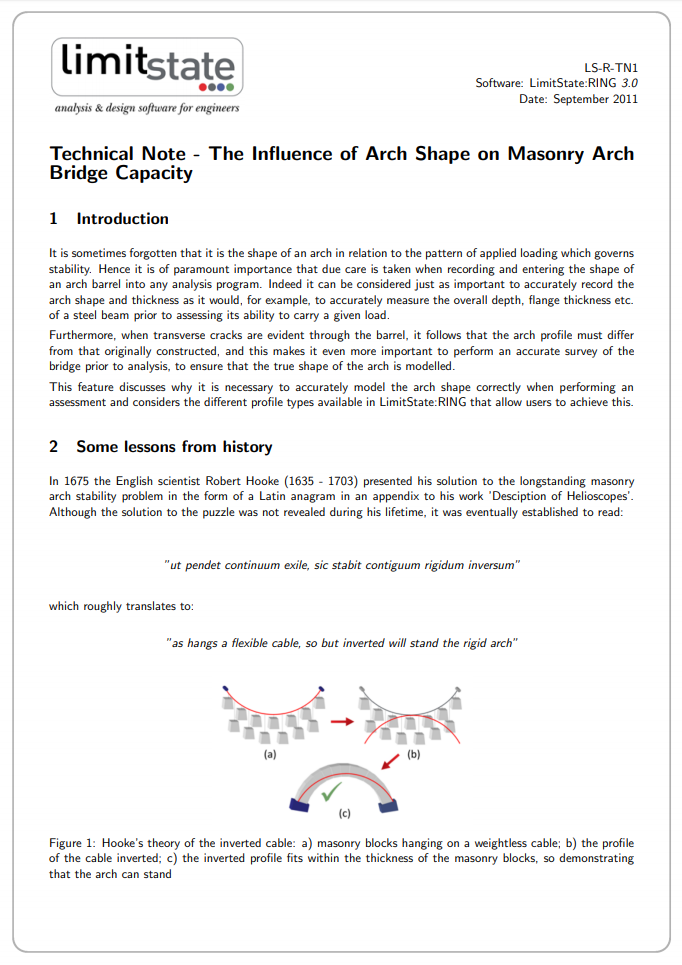 Influence of Arch Shape