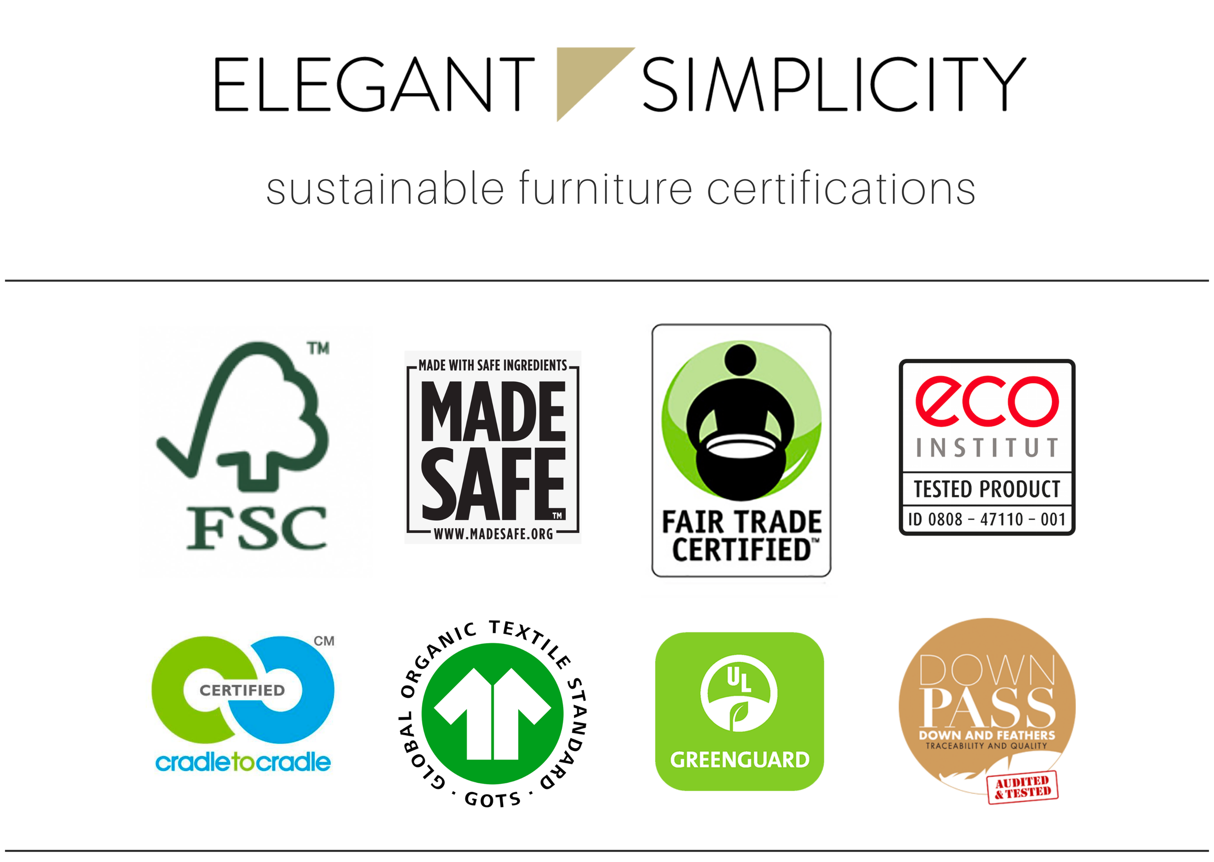 What Sustainable Furniture Certifications Actually Mean For Creating A