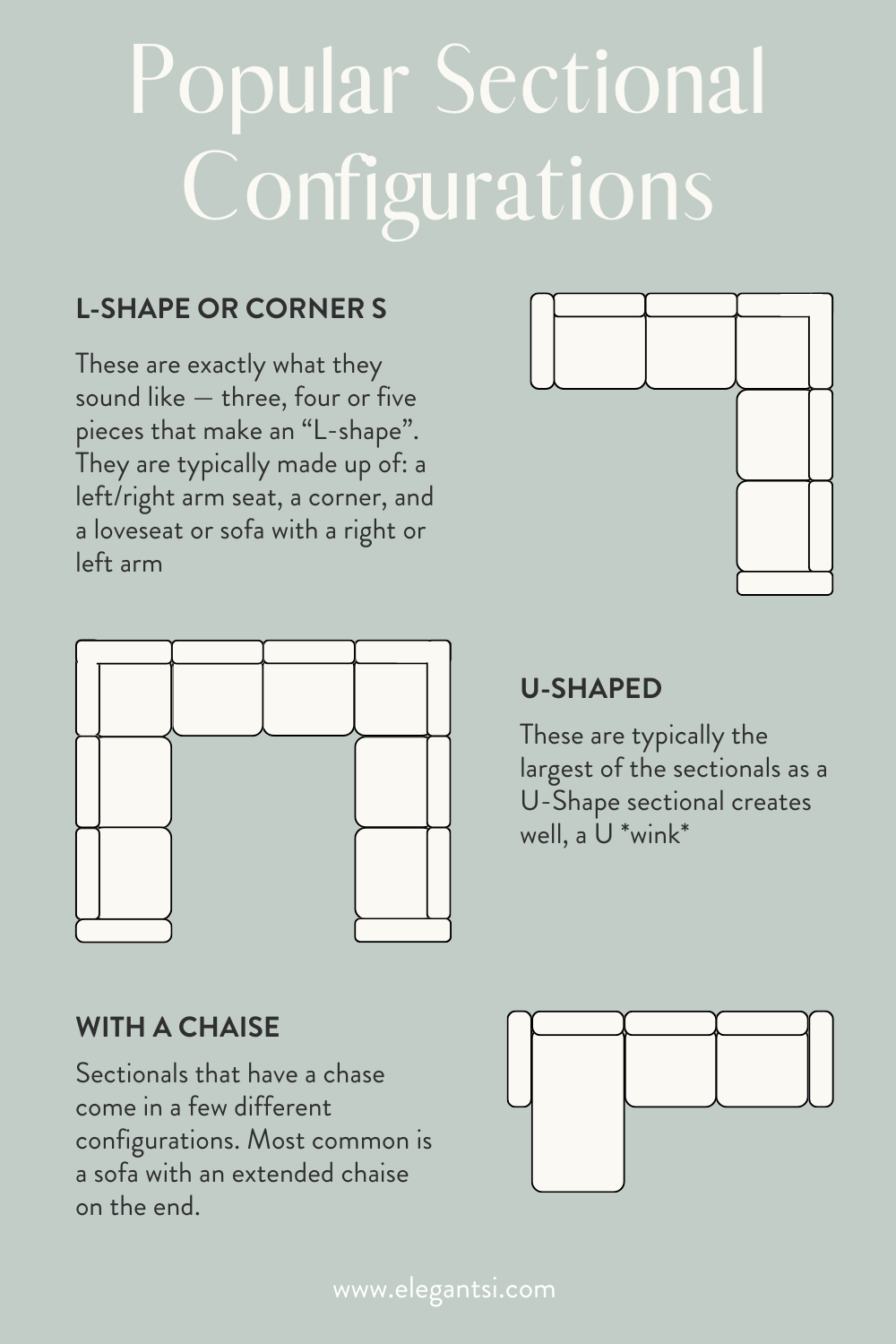 How An Interior Designer Chooses The Perfect Sectional