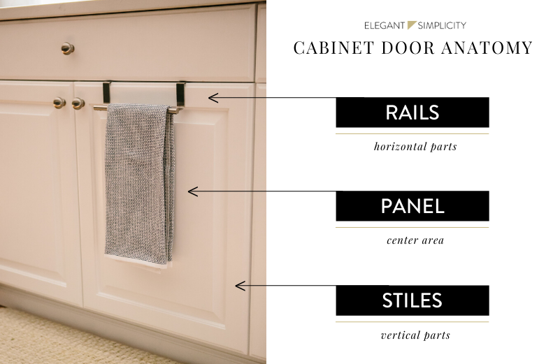 How To Place Cabinet S Pulls