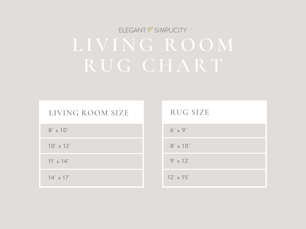 Common Living Room Rug Sizes