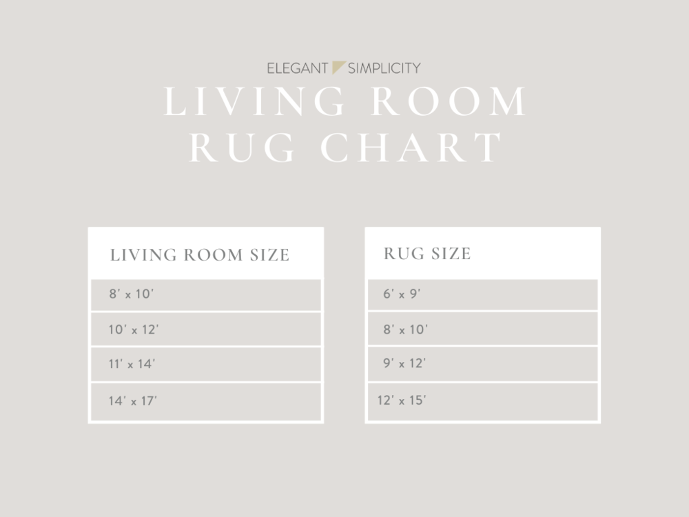 Living Room Rug Size, What Is A Good Size Rug For Living Room