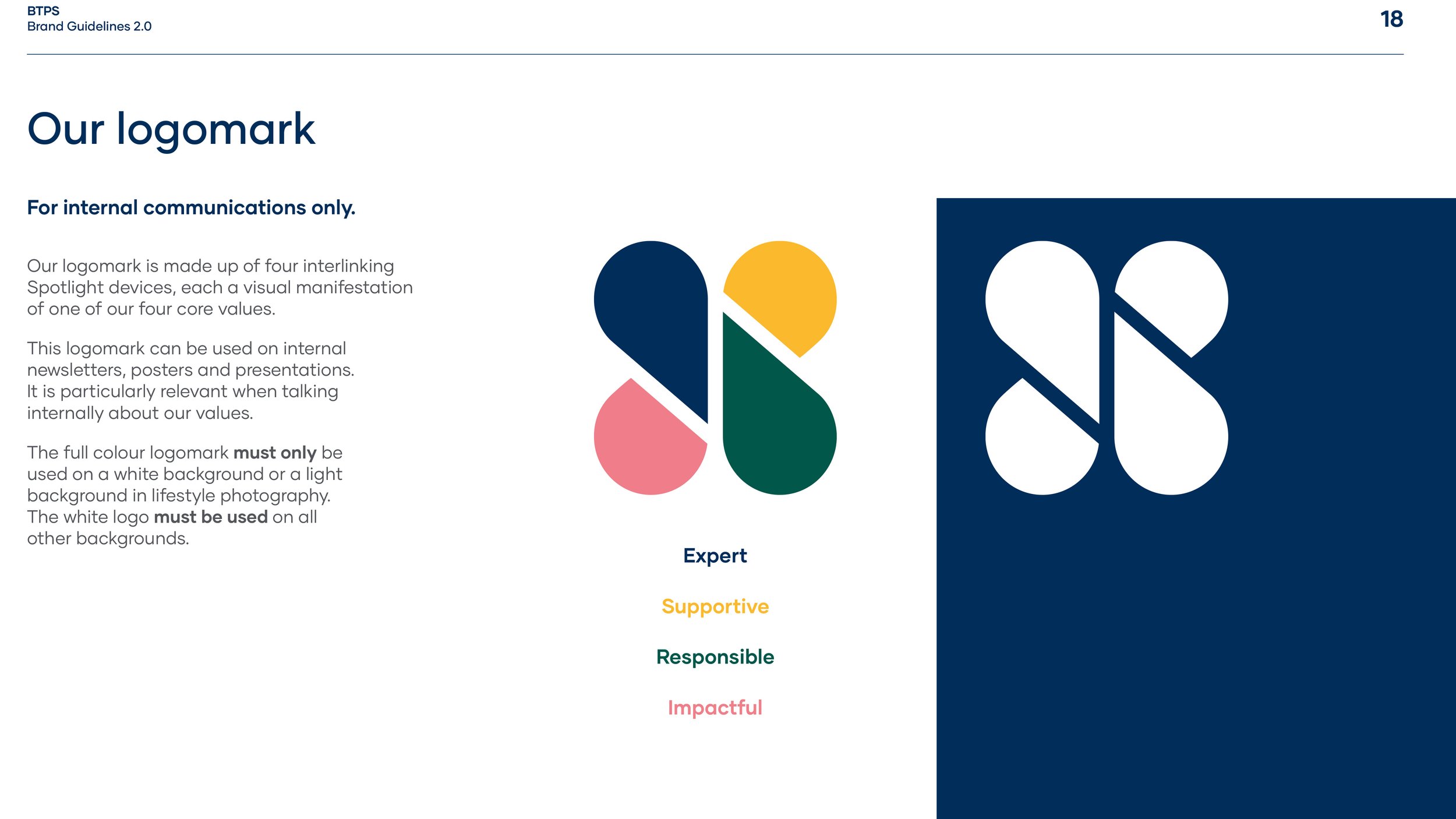 31396_BTPS_Brand Guidelines_FINAL-18.jpg