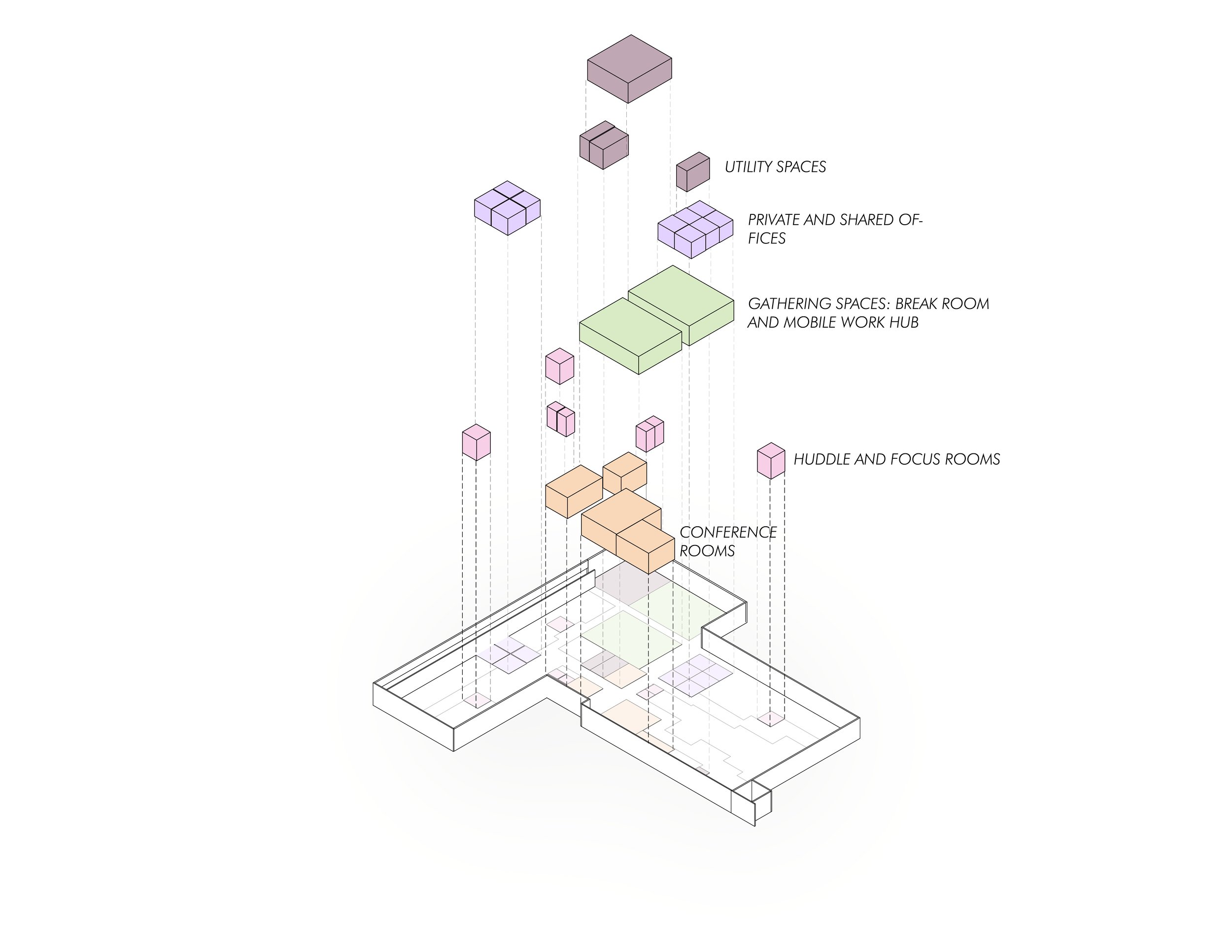 Diagram 01 with names2.jpg