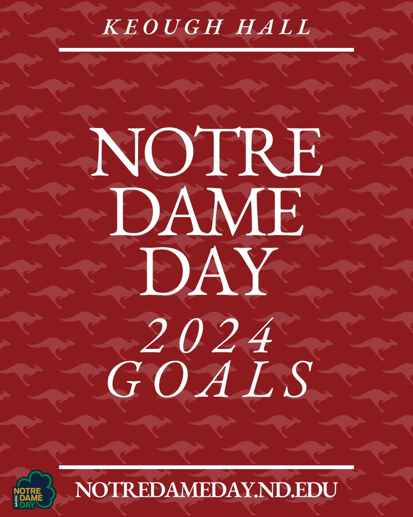 Notre Dame Day is ONE DAY AWAY! 

Wondering how your donations will benefit Keough Hall? 🦘 Read our top three Goals for next year! 

@ndloyal 

#Keough #NDDay2024