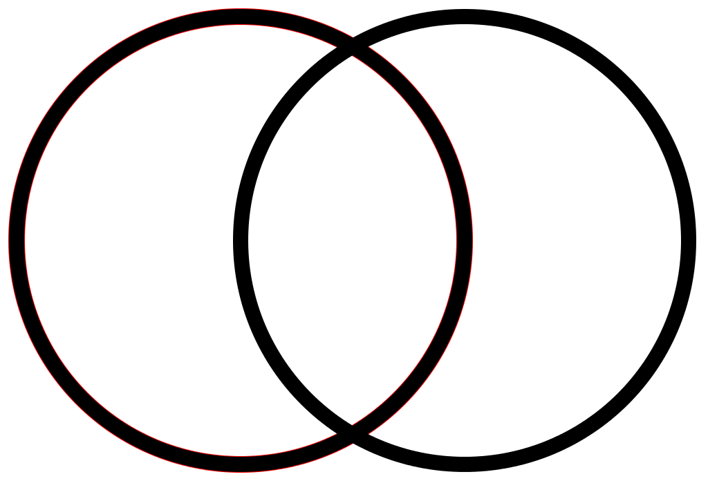 Image of the Vesica Piscis from Wikipedia.