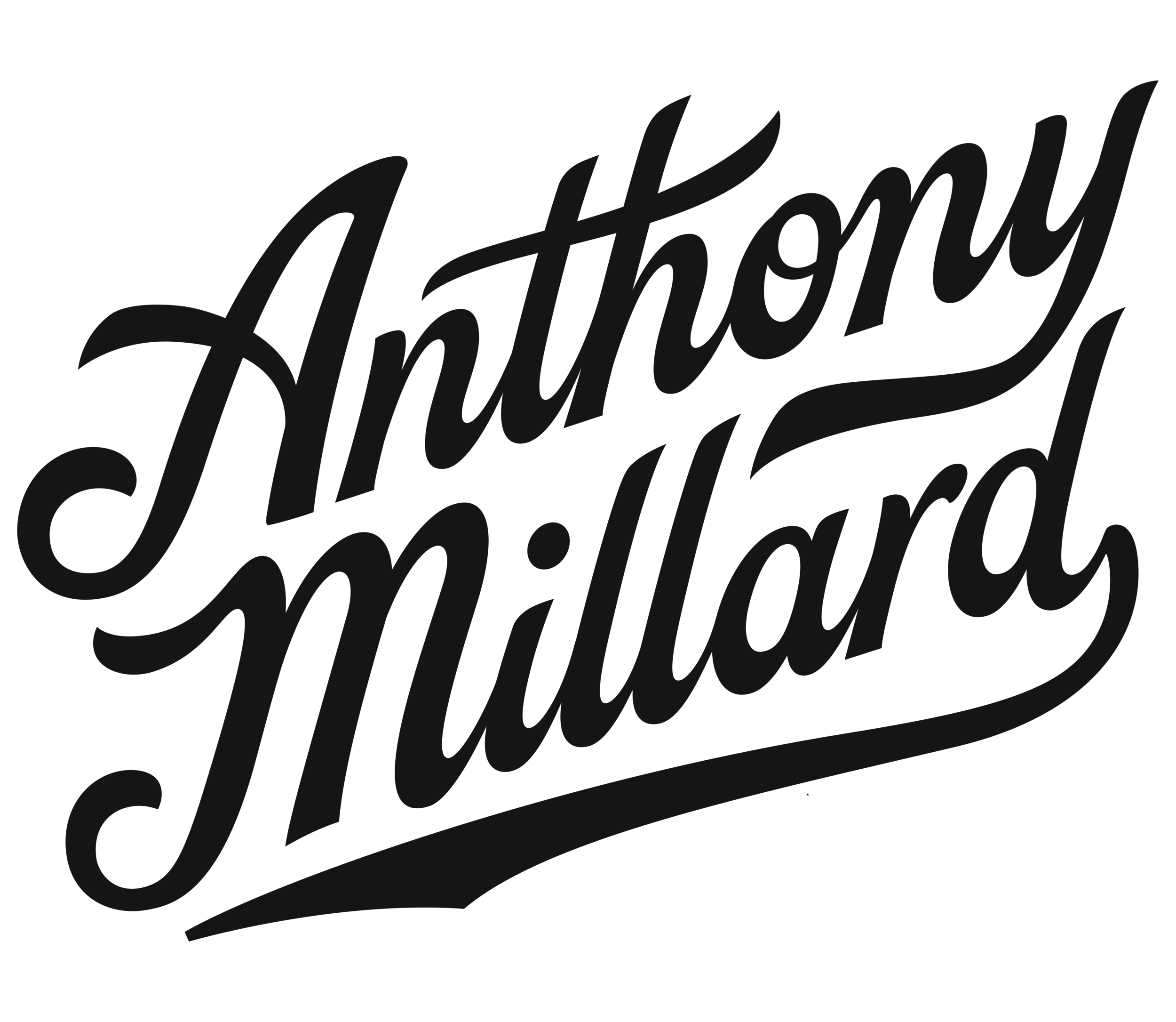 Anthony Millard