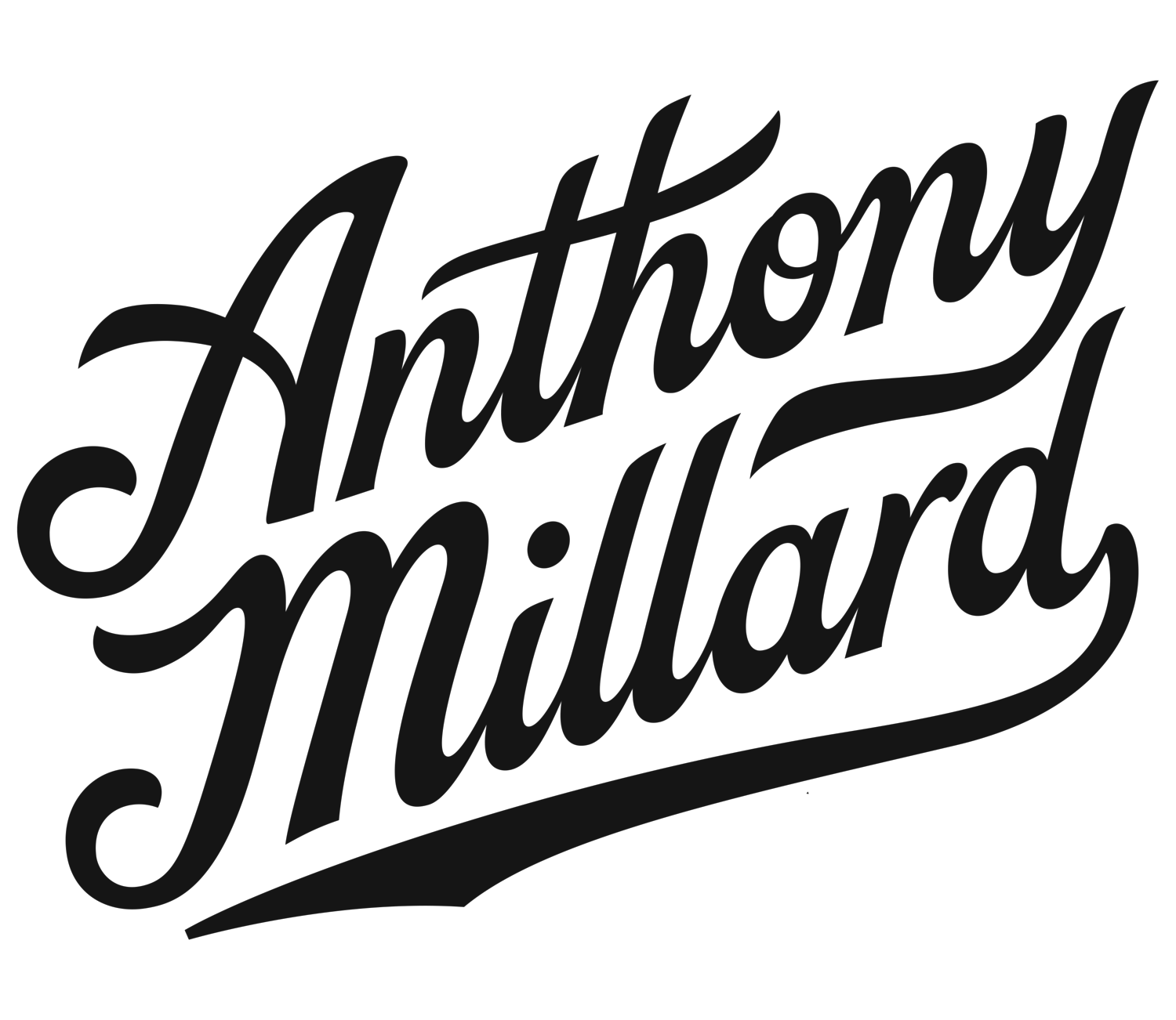 Anthony Millard