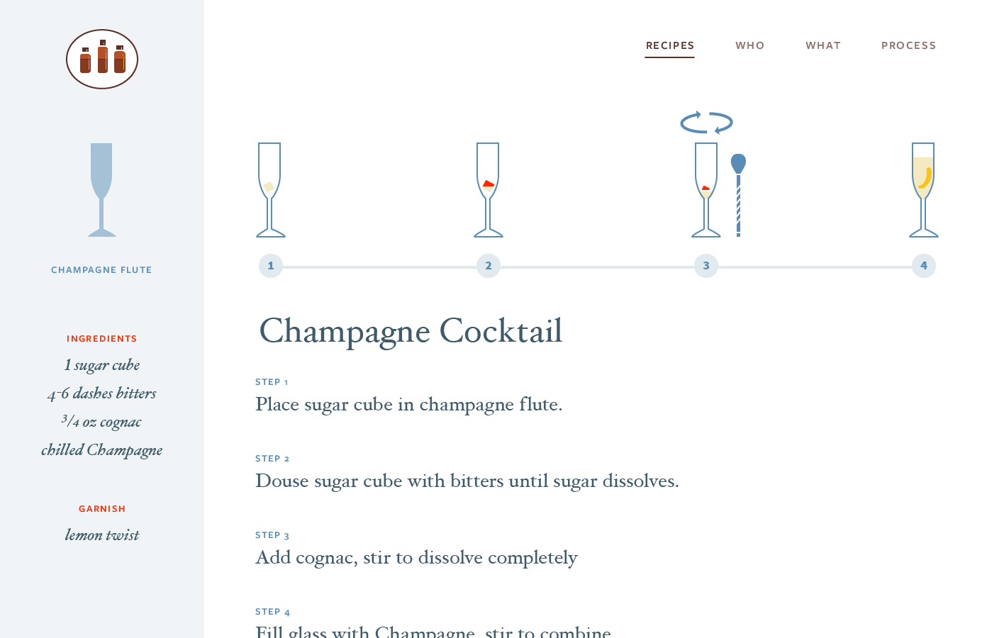 TGBE_recipe-champagnecocktail.png