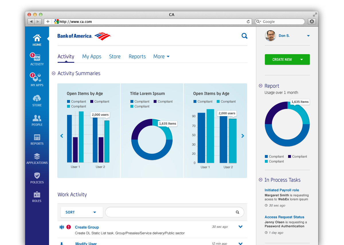 When I started at CA, I designed data visualizations for two key products.