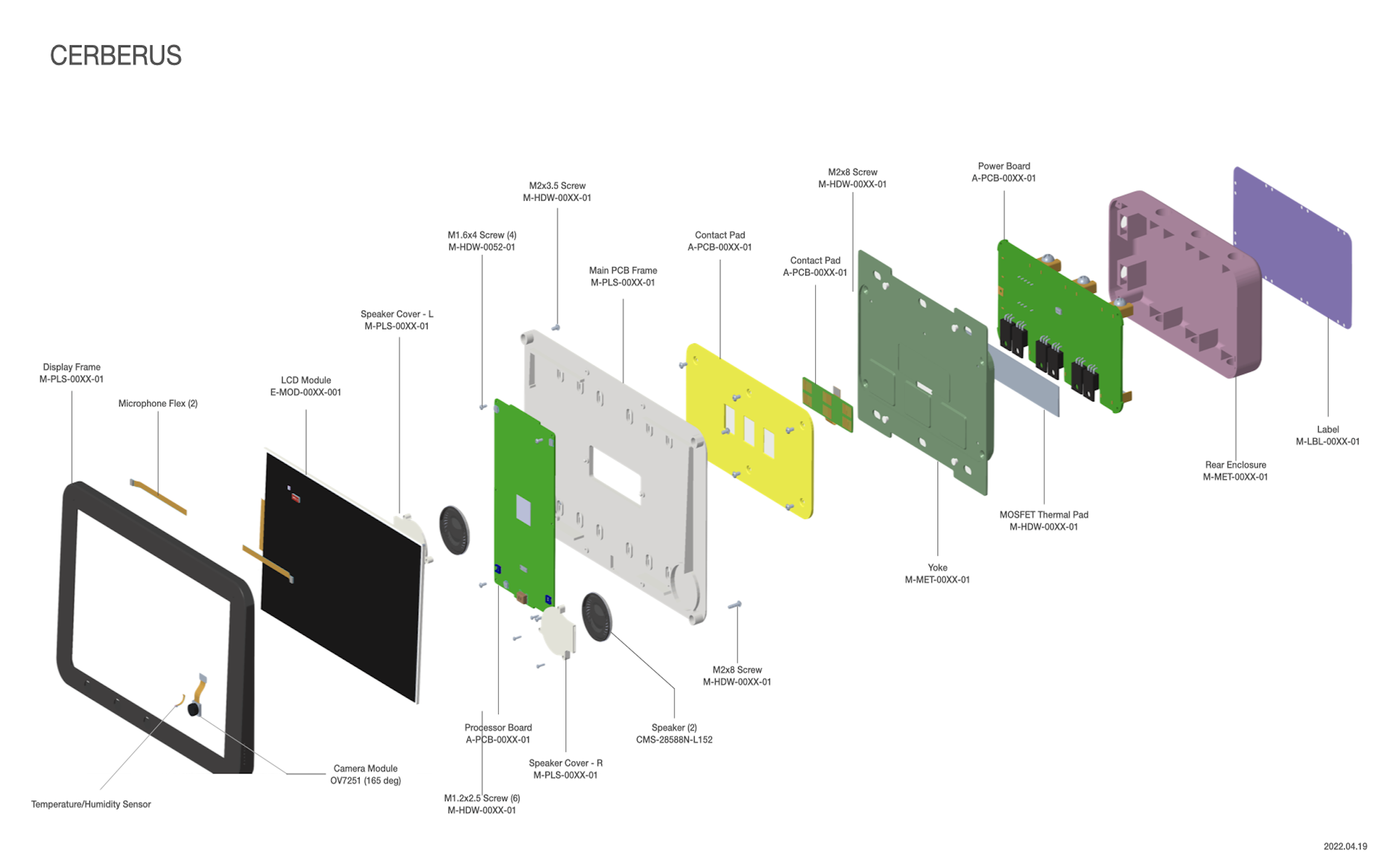 Cerberus-Mechanical-Architecture.001.png