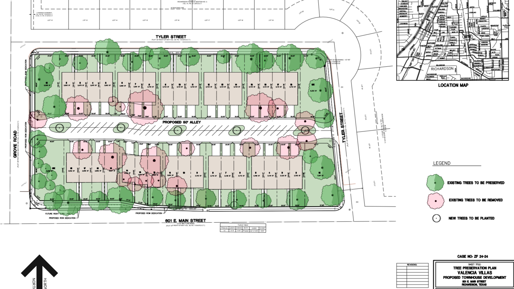 An Updated Update on the Updates