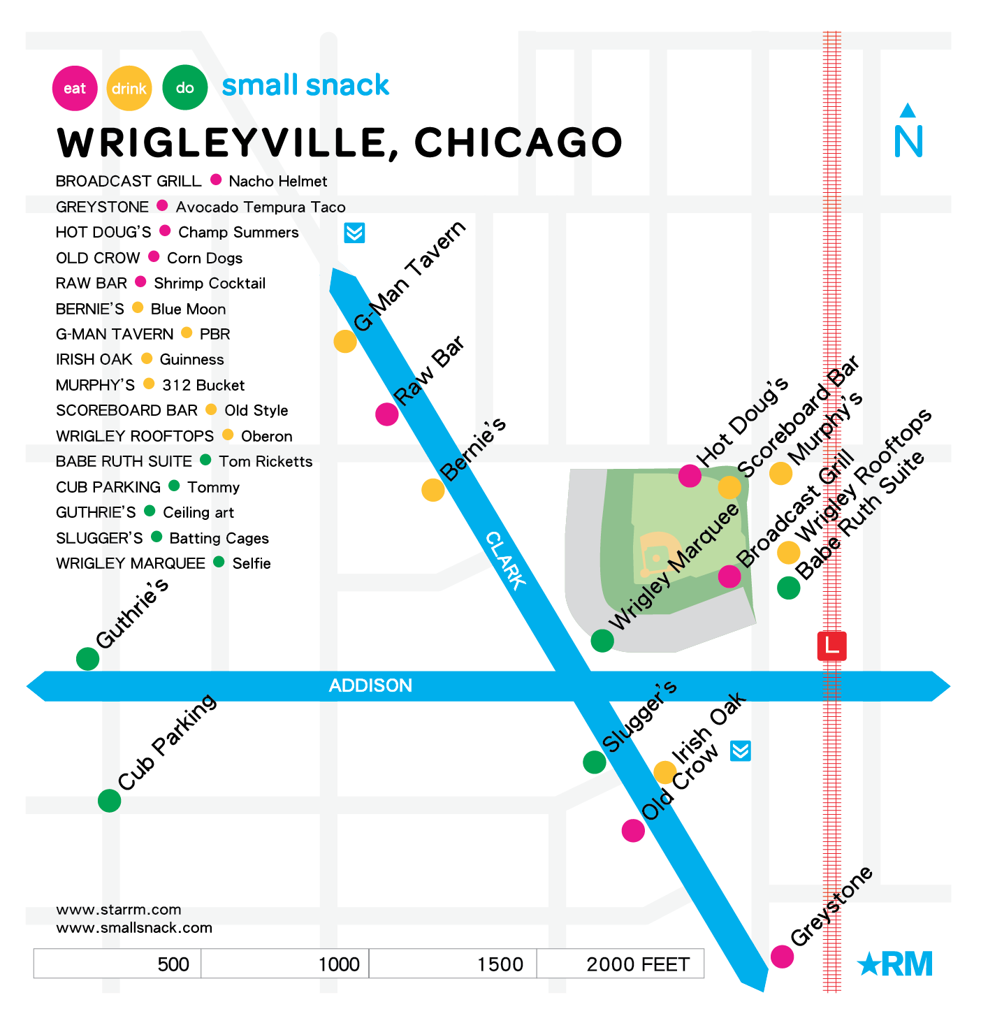 Wrigleyville, Chicago