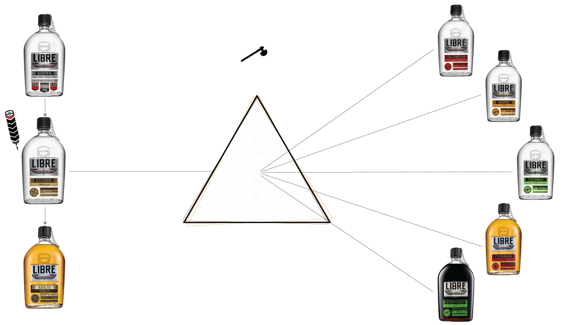 product-prism.png