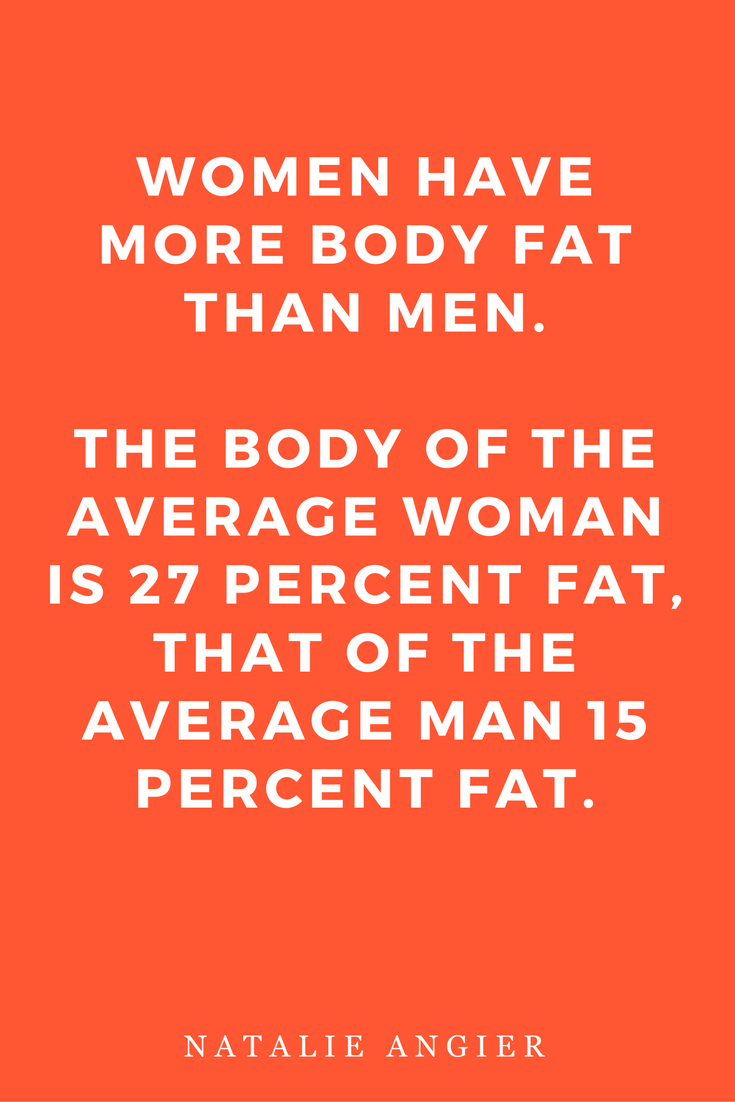 Woman by Natalie Angier Books, Quotes, Inspiration Body Fat