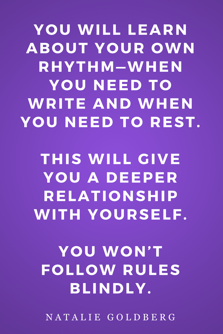 Writing Down The Bones by Natalie Goldberg, Inspiration, Quotes, Books, Write Rest