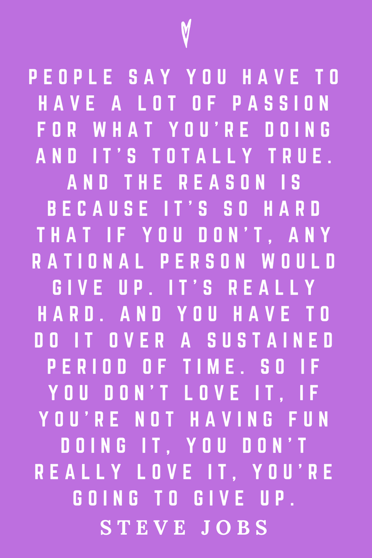 Top 25 Steve Jobs Quotes • Peace to the People • Mindfulness, Motivation, Wisdom • Entrepreneurship • Business • Success • Passion and Love.png