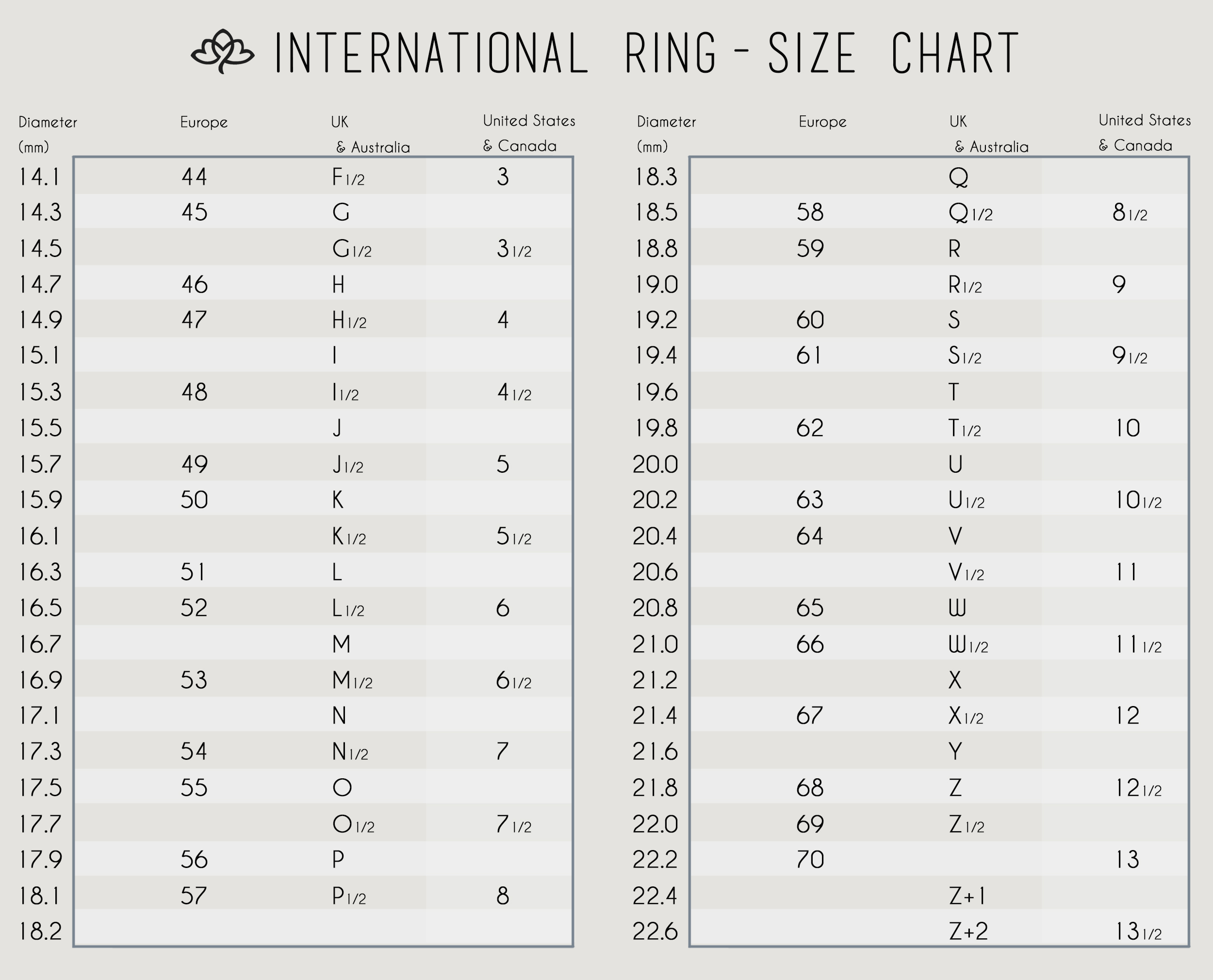 Louis Vuitton Ring Size Chart