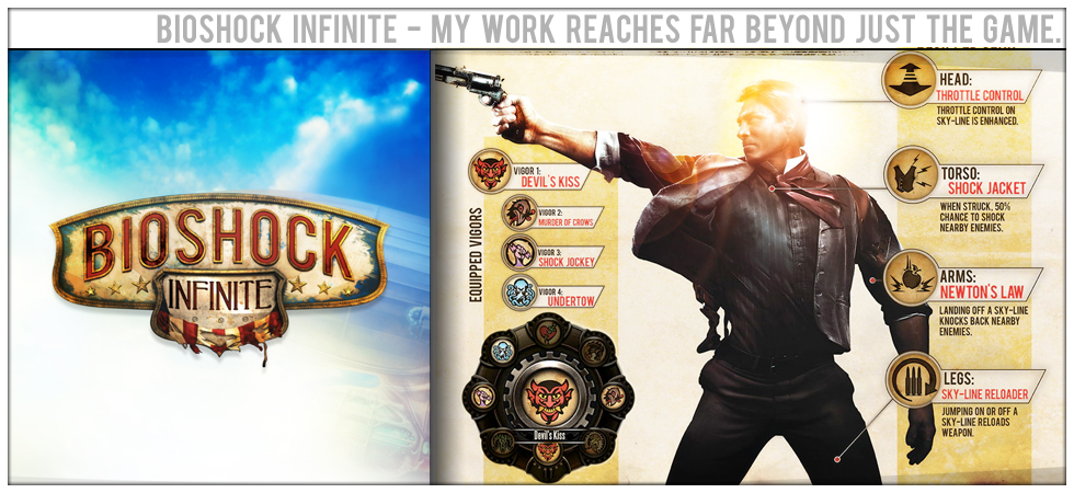 Bioshock Infinite