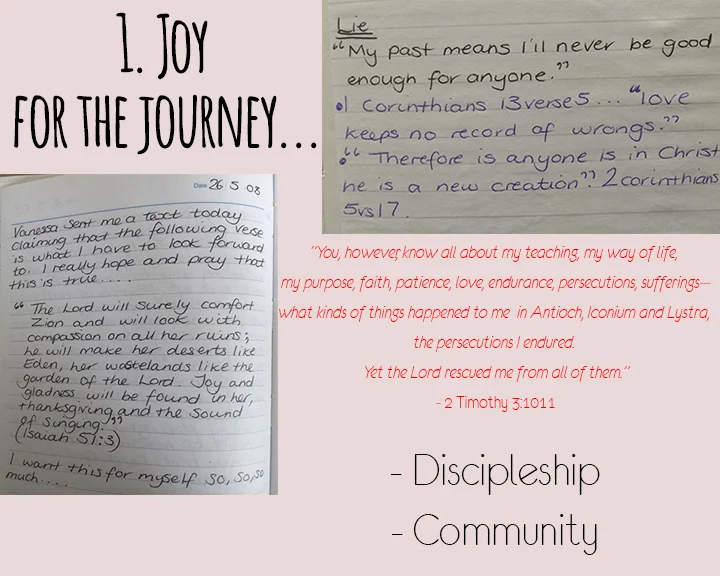 Point One - Joy for the Journey