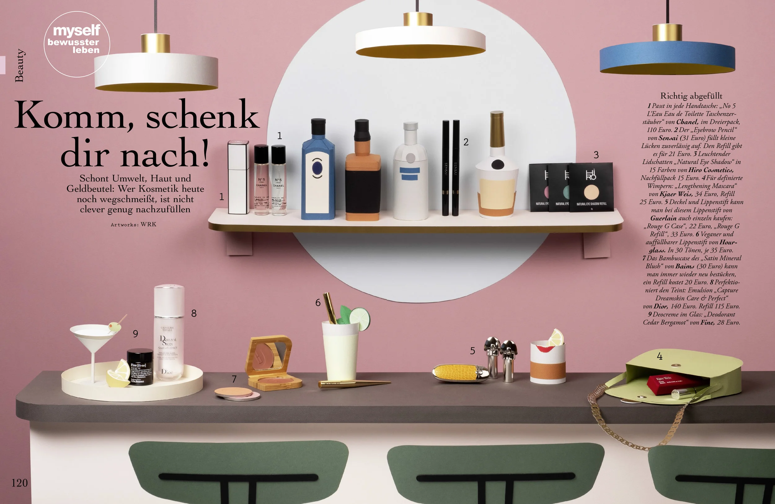 Myself Magazine - Schenk dir doch nach!