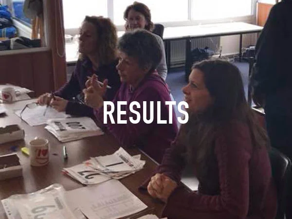 New Chew 2018 Results