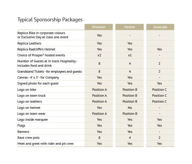 Sponsorship Packages.jpg