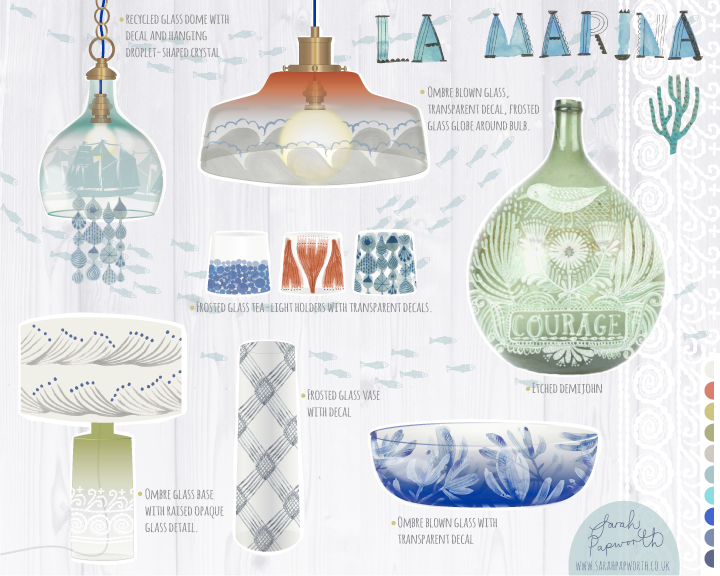 GLASSWARE