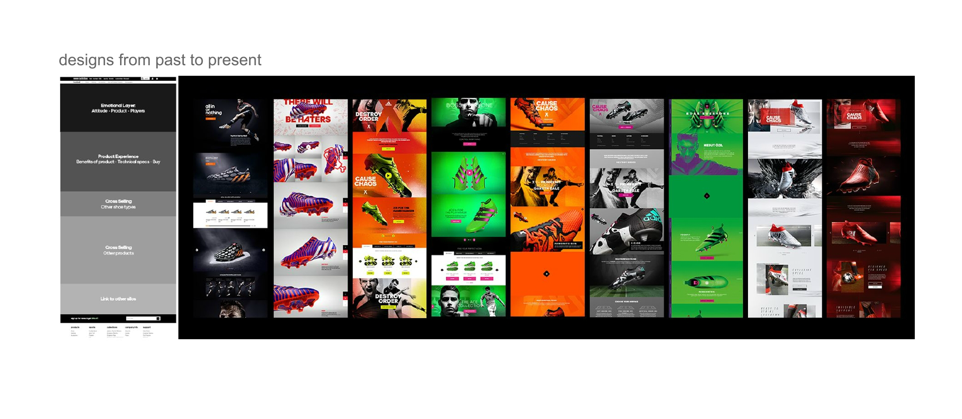 designsfrompasttopresent.png