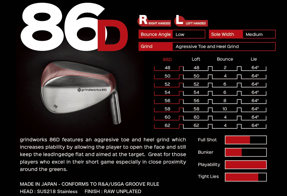 86Dspecs.jpg