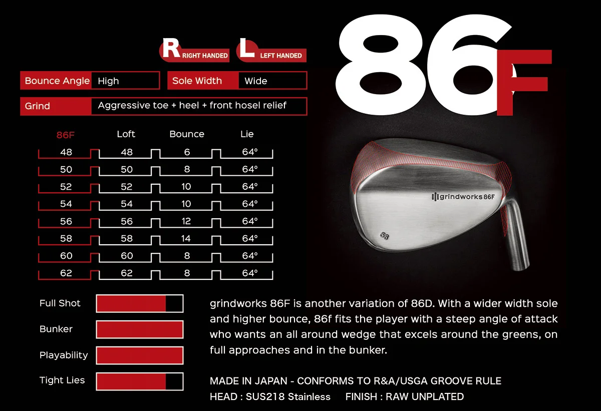 86Fspecs.jpg
