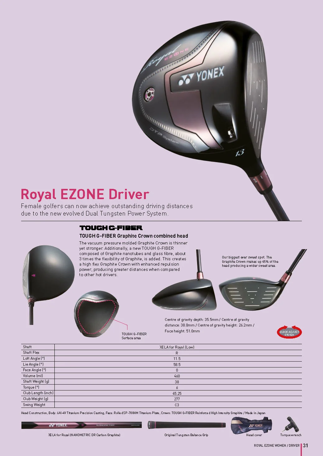 Designer Golf Yonex Ladies Golf Clubs/ Northampton/ Northants