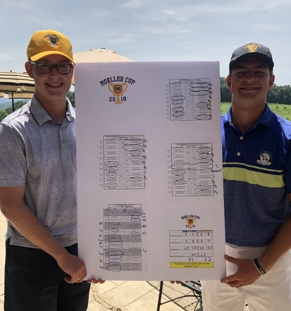 Moeller Golf Captains Will Riesenberg (left) and Tyler Totin (right) photo from Moeller Golf Twitter