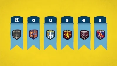 All six houses are represented by their own shield. photo by moeller.org