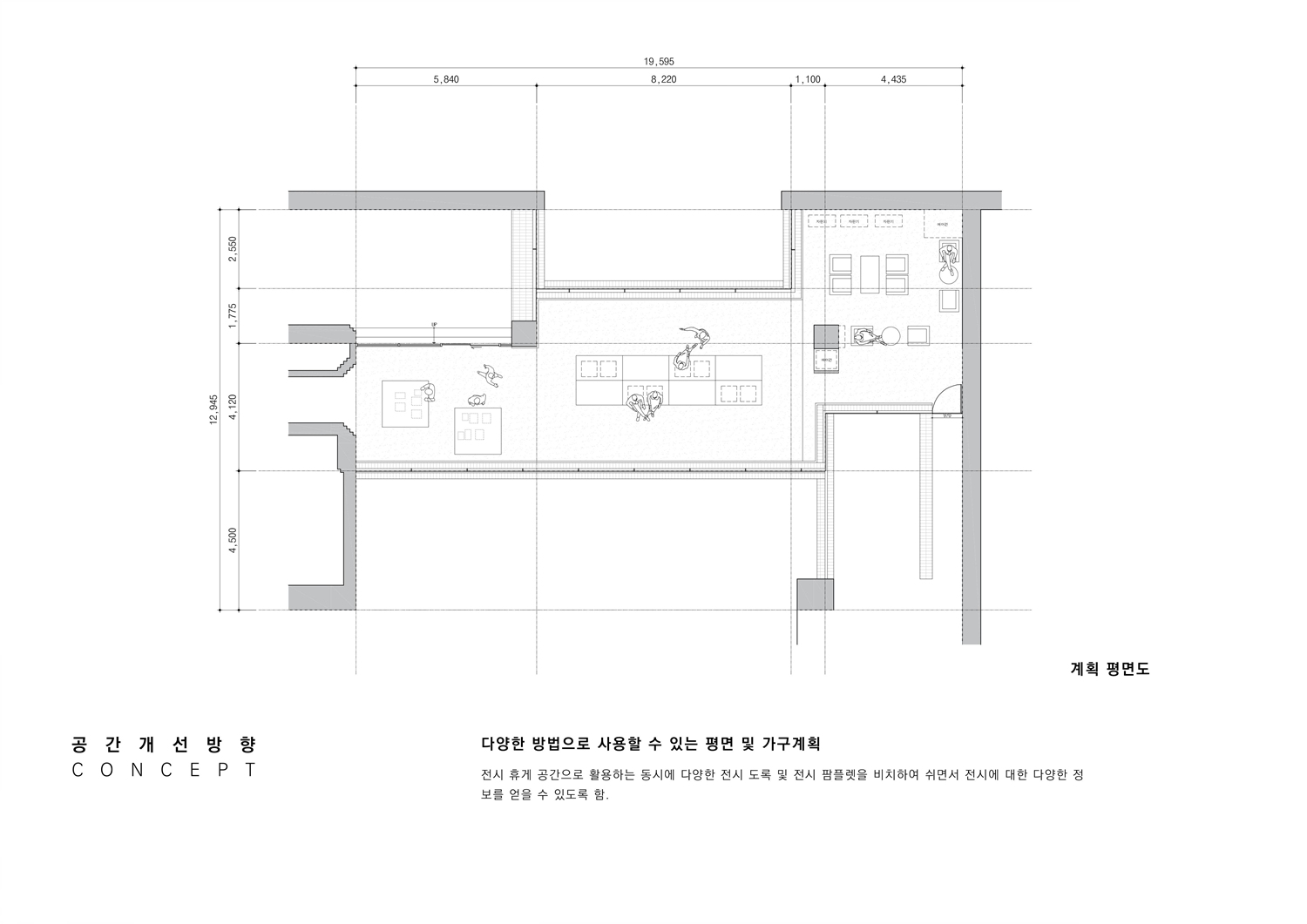 기본 배치 형태