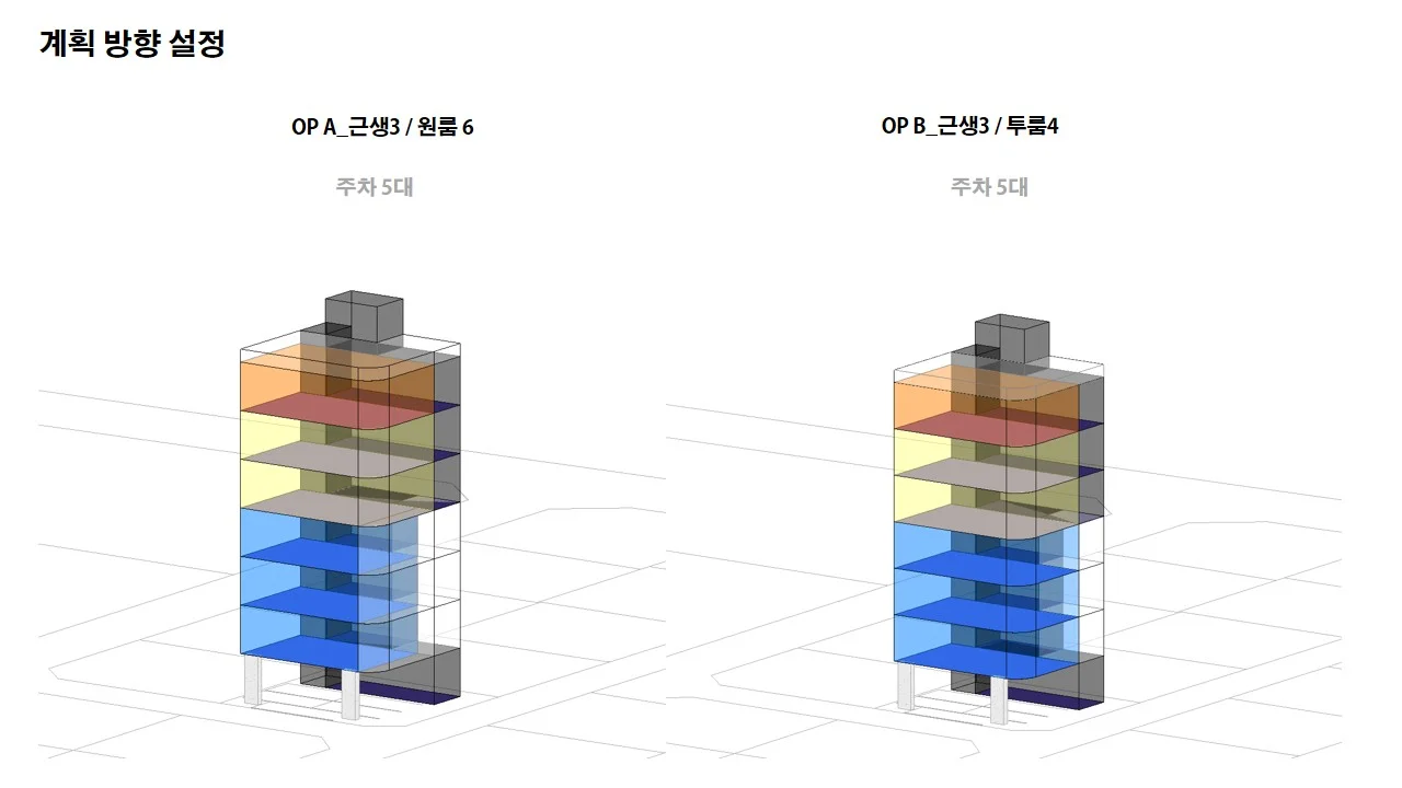 02 성수동2가 근생+다가구주택_첫번째 건축주 미팅