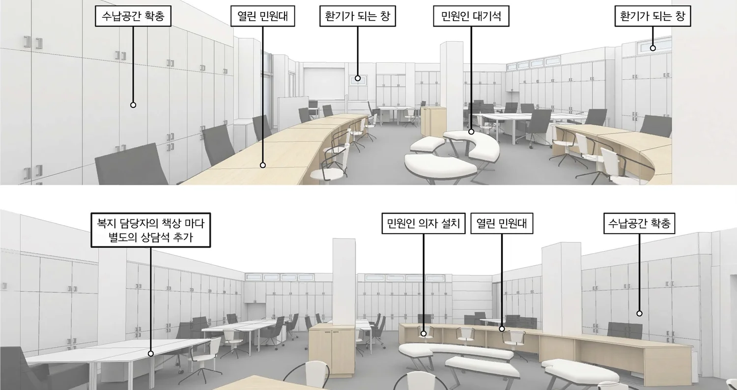 1F AFTER RENDERING IMAGE