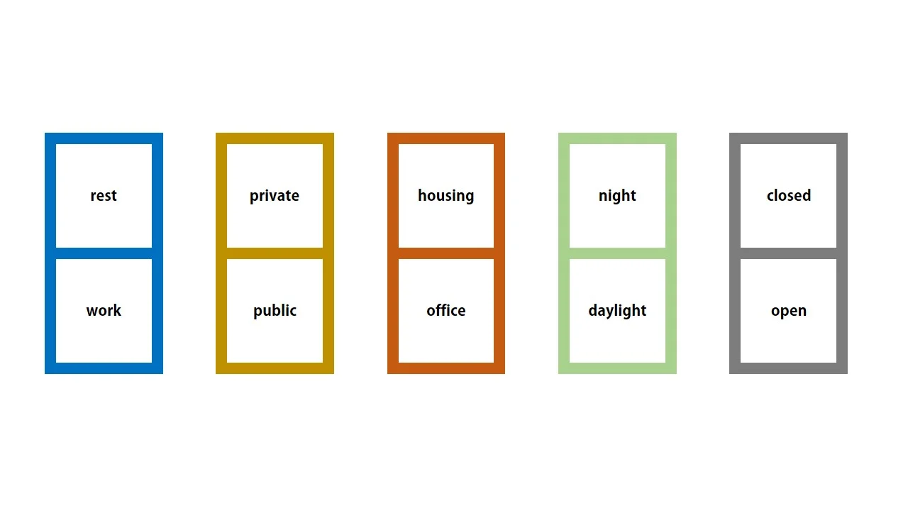 03 성수동2가 근생+다가구주택 _ 성수동 읽기 