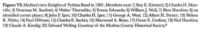 K of P Band by name.jpg