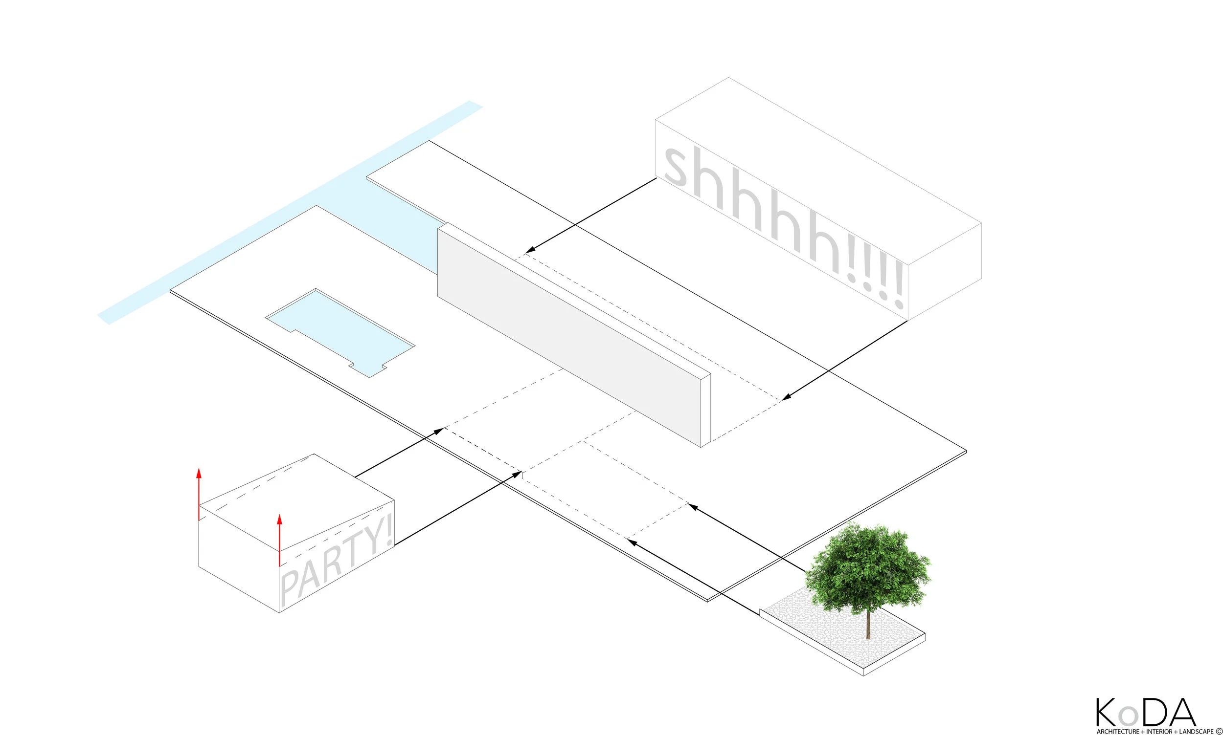 SPLIT HOUSE