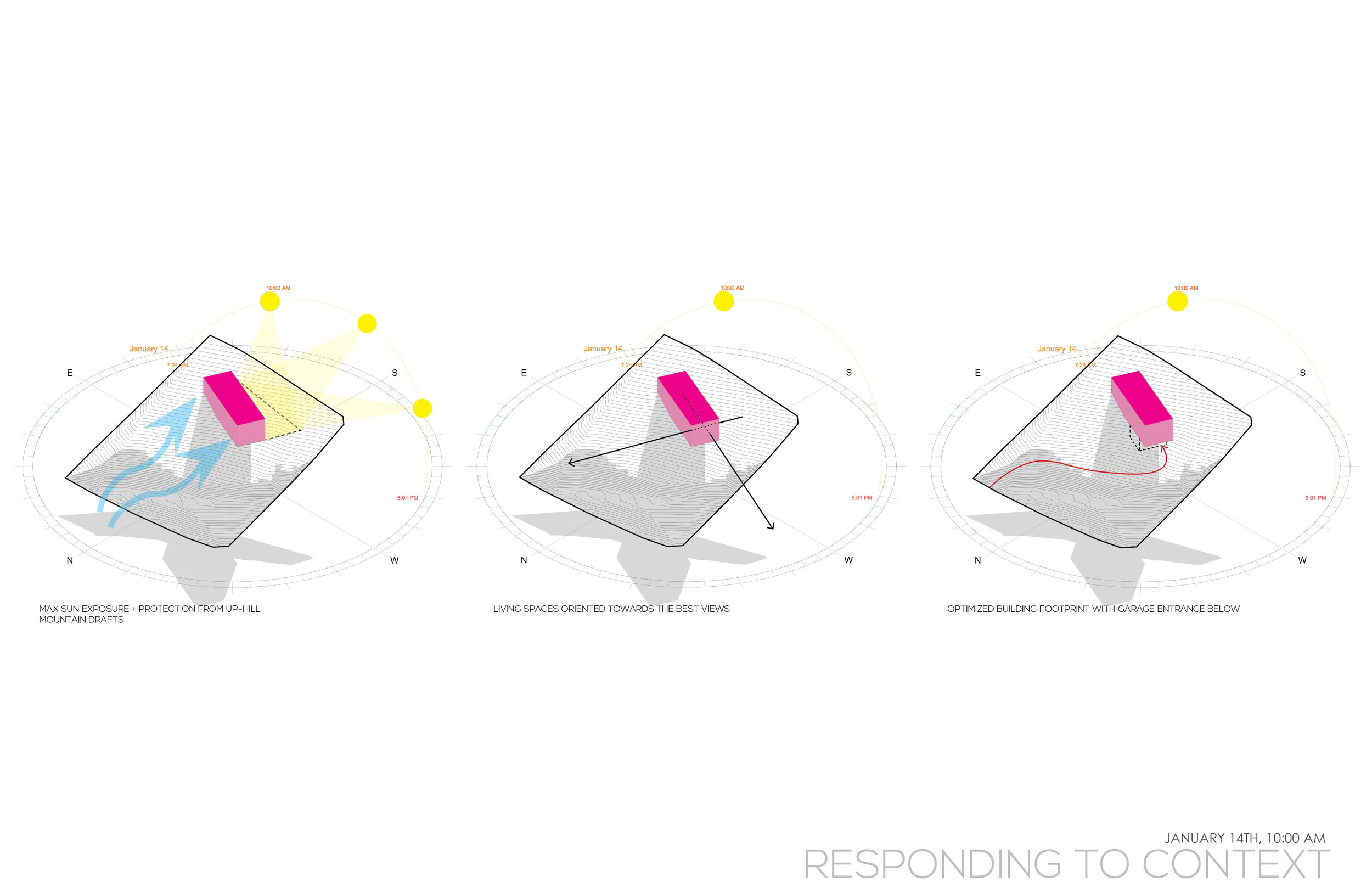 Orientation analysis4.jpg