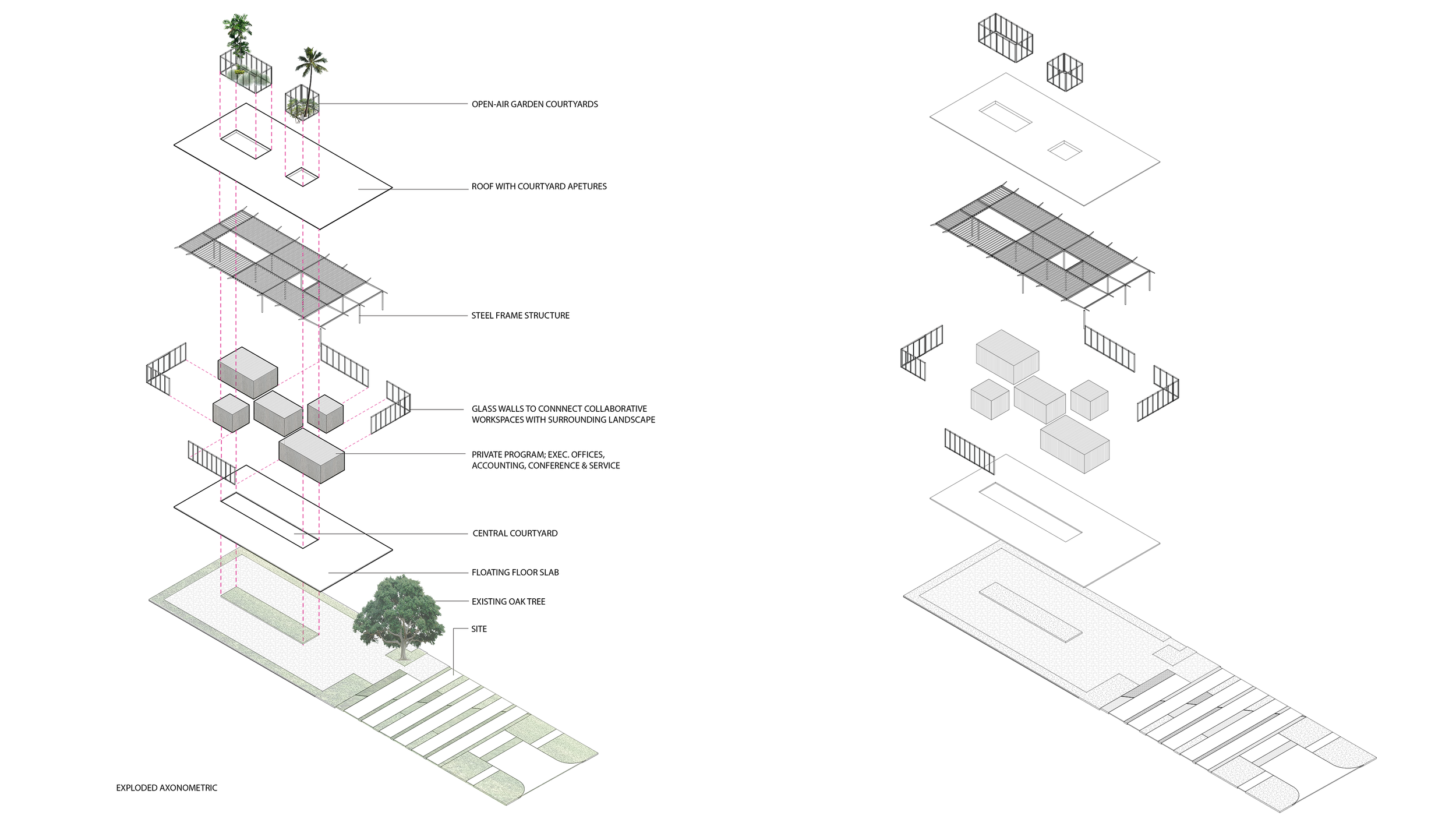 Aviation Design Center Axonometric AIA Award