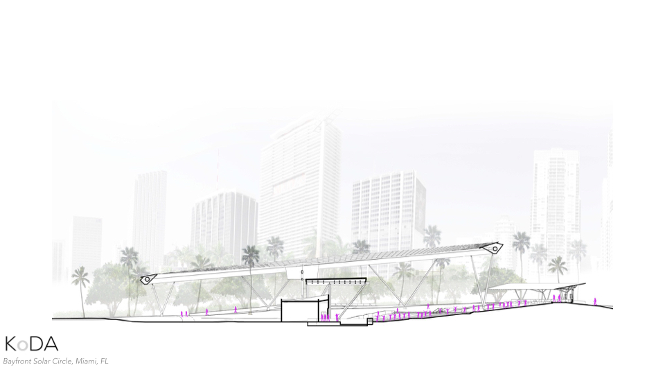 It was important to not disturb the abundance of landscape within the park so the ring has been designed to sit on a total of 8 V-columns which lightly perch down onto the site. At the center, a fabric canopy can be deployed in need of shade or protection of the rain. All the while, preserving the incredible experience of seeing a show in the park at the edge of the bay.